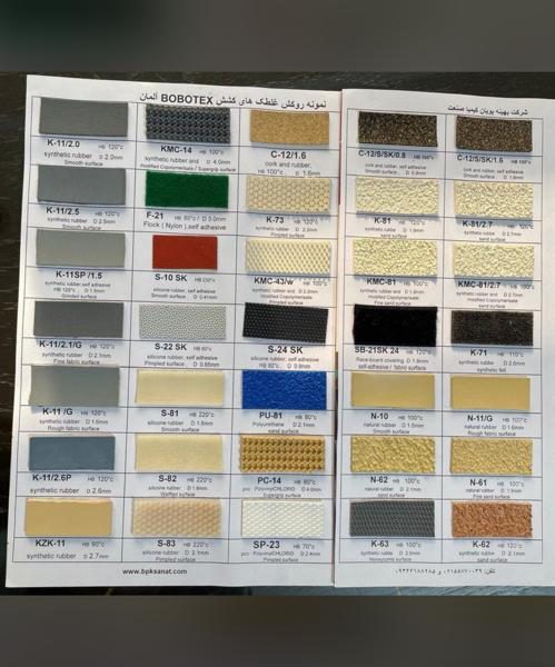 انواع روکش غلطک بوبوتکس آلمان